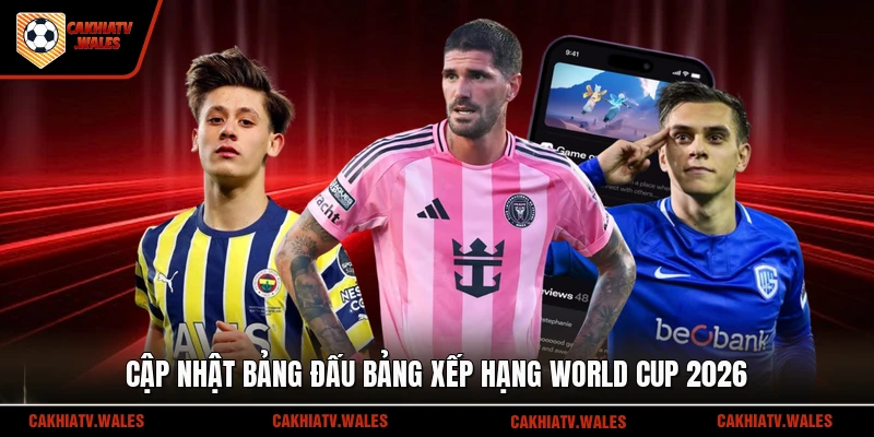 Cập nhật bảng đấu bảng xếp hạng World Cup 2026