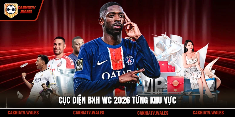 Cục diện BXH WC 2026 từng khu vực