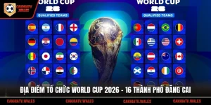 Địa Điểm Tổ Chức World Cup 2026