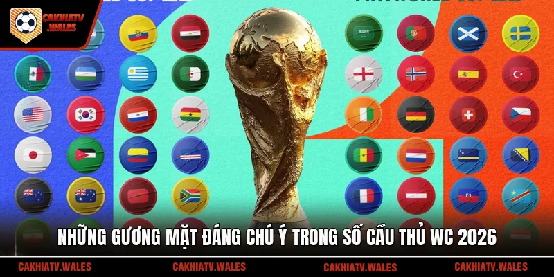 Những gương mặt đáng chú ý trong số cầu thủ WC 2026