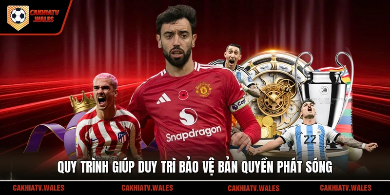 Quy trình giúp duy trì bảo vệ bản quyền phát sóng