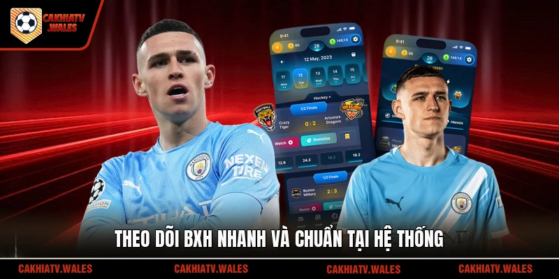Theo dõi BXH nhanh và chuẩn tại hệ thống